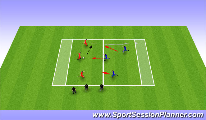 Football/Soccer Session Plan Drill (Colour): End zone game
