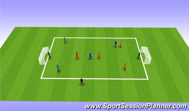 Football/Soccer Session Plan Drill (Colour): Game (5v5)