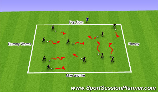 Football/Soccer Session Plan Drill (Colour): Candy Store