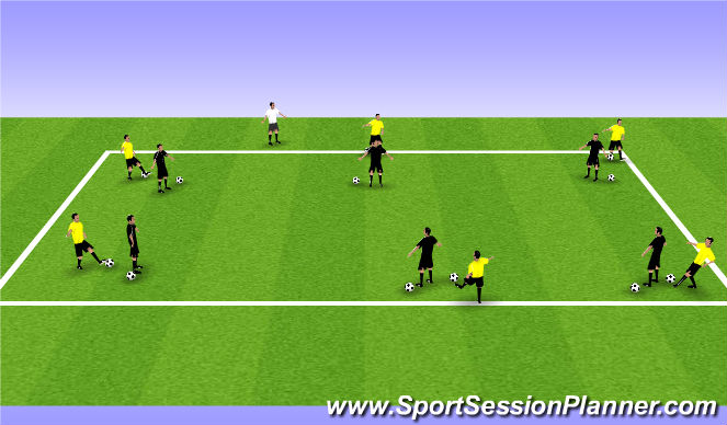 Football/Soccer Session Plan Drill (Colour): 1v1 to a ball