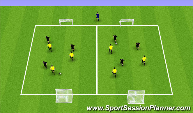 Football/Soccer Session Plan Drill (Colour): 3v3/4v4