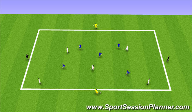 Football/Soccer Session Plan Drill (Colour): Directional possession, build up