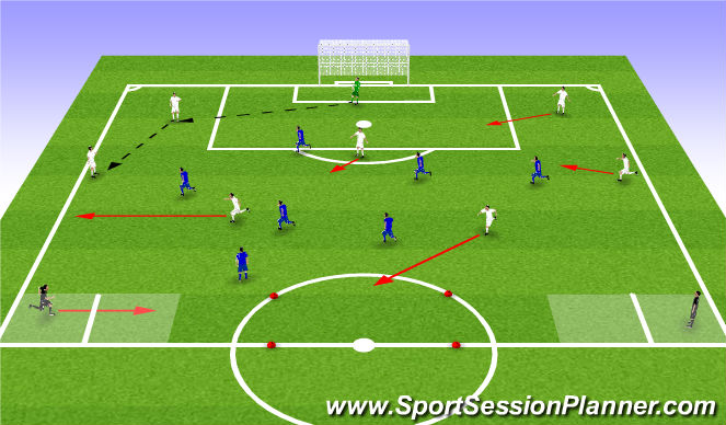 Football/Soccer Session Plan Drill (Colour): Build up