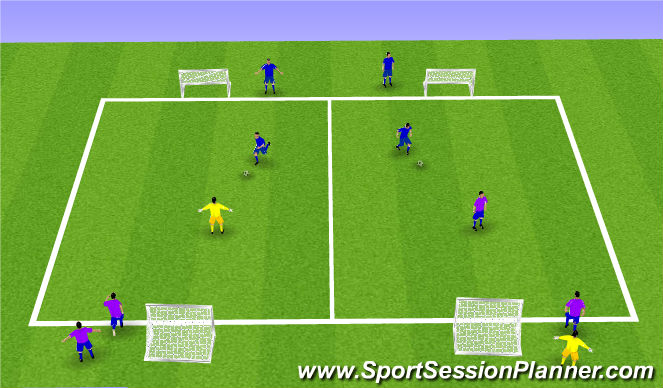 Football/Soccer Session Plan Drill (Colour): 1v1