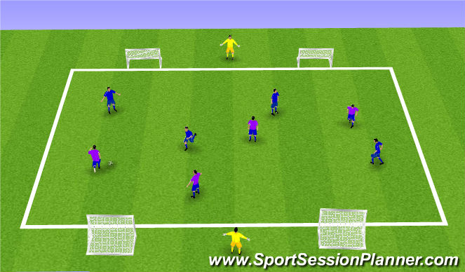 Football/Soccer Session Plan Drill (Colour): 4v4 SSG