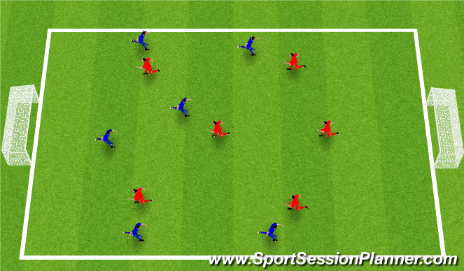 Football/Soccer Session Plan Drill (Colour): 6v6 scrimmage