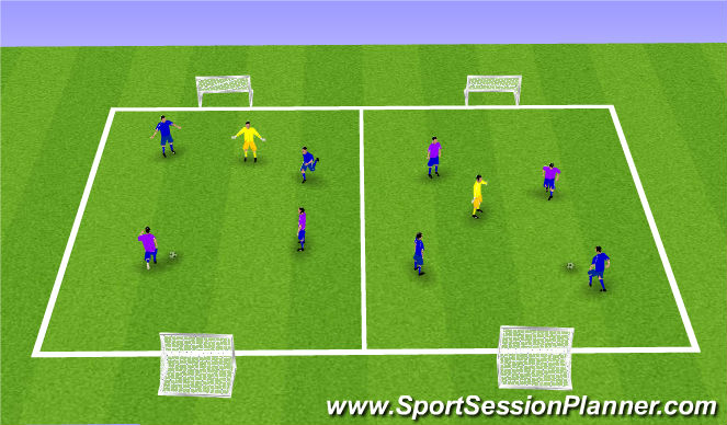 Football/Soccer Session Plan Drill (Colour): 2v2 SSG (Game)