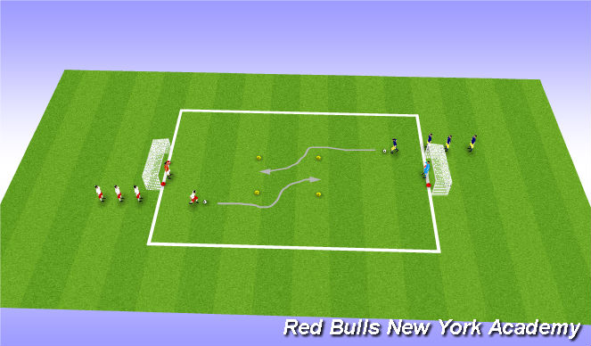 Football/Soccer Session Plan Drill (Colour): Technical Repitition