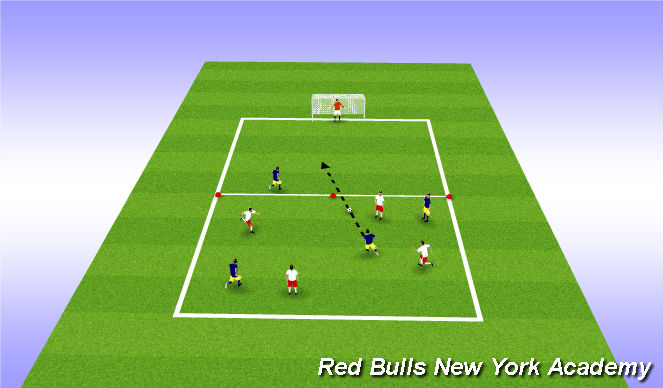 Football/Soccer Session Plan Drill (Colour): Keep Away to Break Away