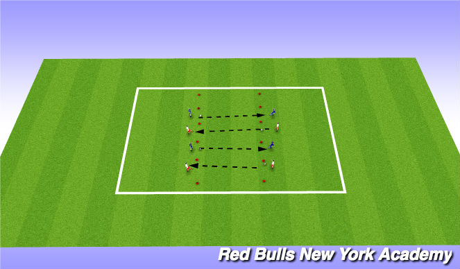 Football/Soccer Session Plan Drill (Colour): Warm up- Passing