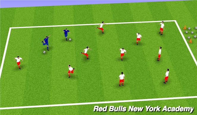 Football/Soccer Session Plan Drill (Colour): Aliens and Astronauts