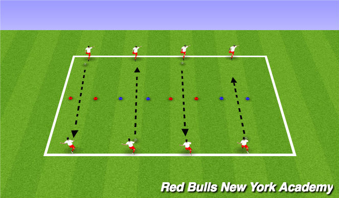 Football/Soccer Session Plan Drill (Colour): Shooting Partners