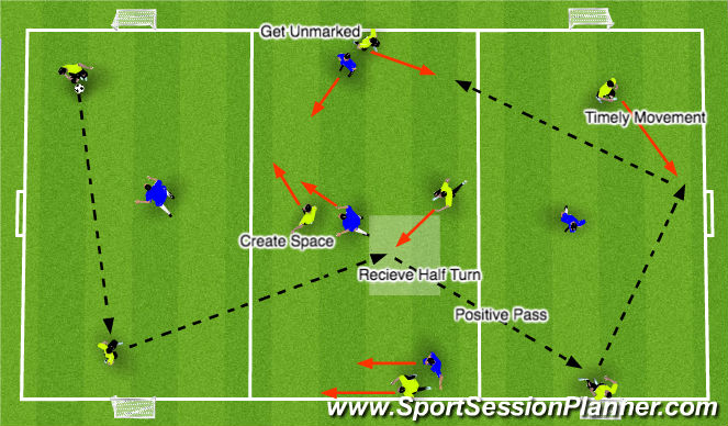 Football/Soccer Session Plan Drill (Colour): Directional Possession 3 Zones: 8 vs 5 (Create Space & Get Unmarked)
