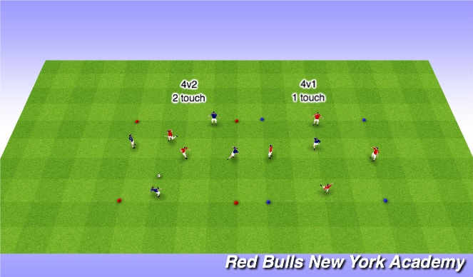 Football/Soccer Session Plan Drill (Colour): Rondos