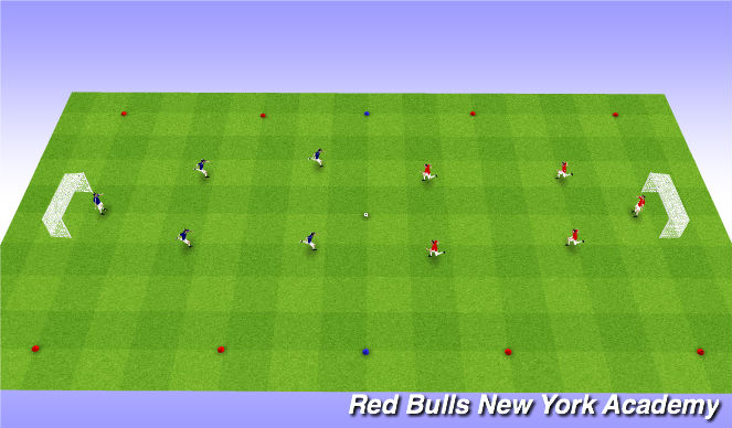 Football/Soccer Session Plan Drill (Colour): 5v5
