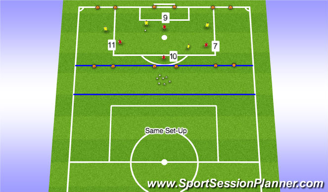 Football/Soccer Session Plan Drill (Colour): Stage 1 (Activation 2)