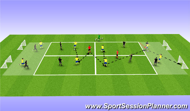Football/Soccer Session Plan Drill (Colour): Movement to Receive