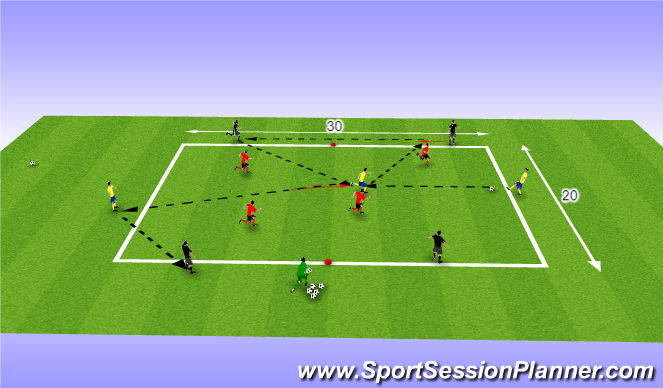 Football/Soccer Session Plan Drill (Colour): Transition SSG