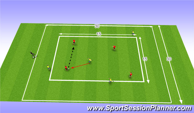Football/Soccer Session Plan Drill (Colour): Possession 4v4