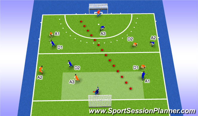 Hockey Session Plan Drill (Colour): Screen 1
