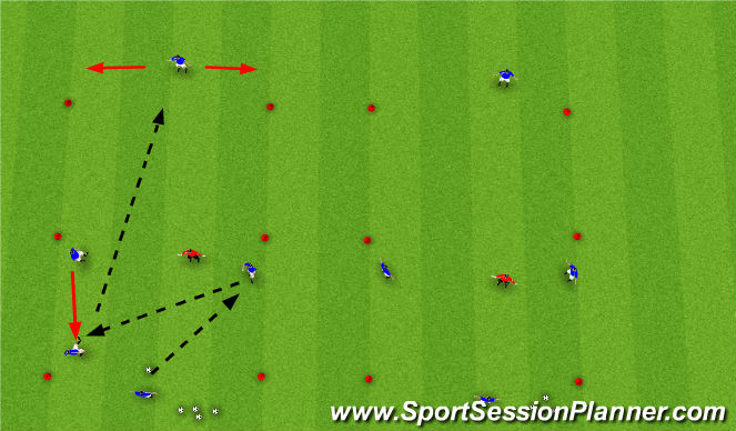 Football/Soccer Session Plan Drill (Colour): 4v1