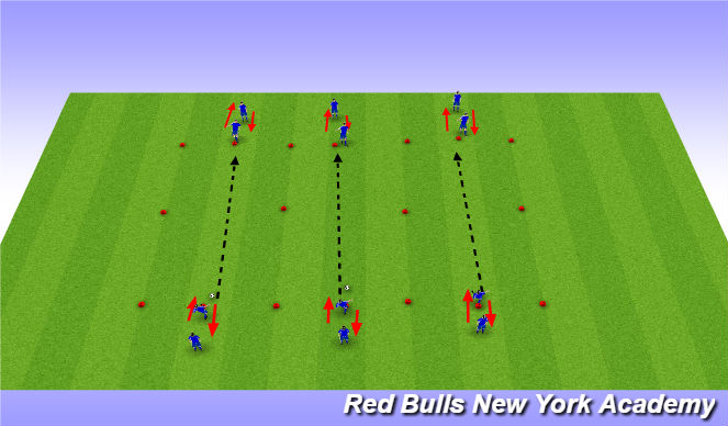 Football/Soccer Session Plan Drill (Colour): Screen 2