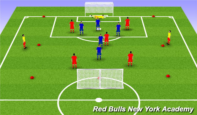 Football/Soccer Session Plan Drill (Colour): Screen 4