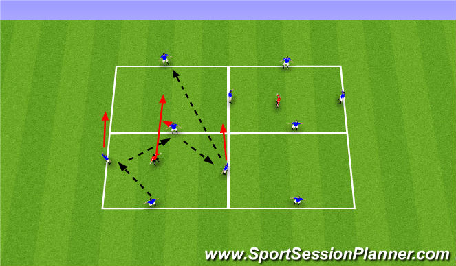 Football/Soccer Session Plan Drill (Colour): Warm-up 4v1 +1 Randos