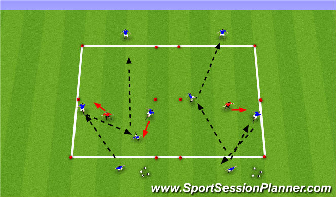 Football/Soccer Session Plan Drill (Colour): 4v1 to Target