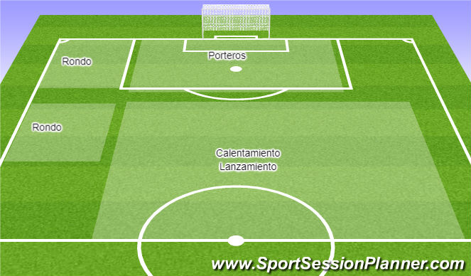 Football/Soccer Session Plan Drill (Colour): Calentamiento