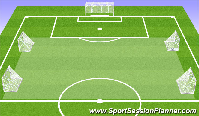 Football/Soccer Session Plan Drill (Colour): Posesion 7Vs7+2