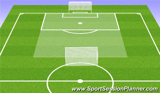 Football/Soccer Session Plan Drill (Colour): Doble Area