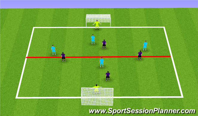 Football/Soccer Session Plan Drill (Colour): 4v4 to 2 goals
