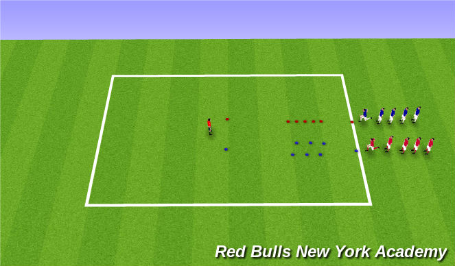 Football/Soccer Session Plan Drill (Colour): SAQ