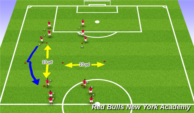 Football/Soccer Session Plan Drill (Colour): Technical