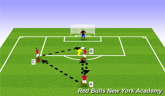 Football/Soccer Session Plan Drill (Colour): Main Theme