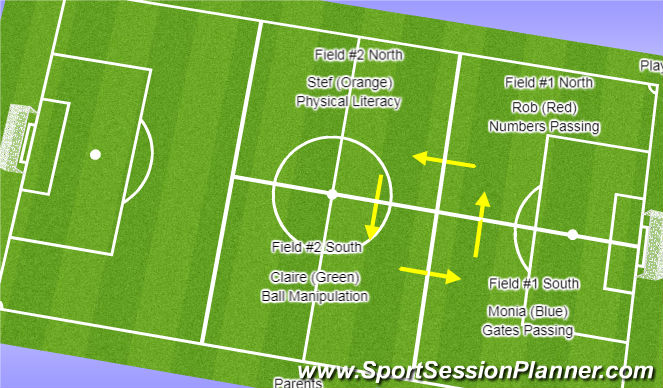 Football/Soccer Session Plan Drill (Colour): Set Up