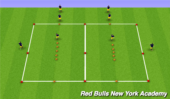 Football/Soccer Session Plan Drill (Colour): SAQ