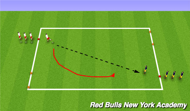 Football/Soccer Session Plan Drill (Colour): Main Theme