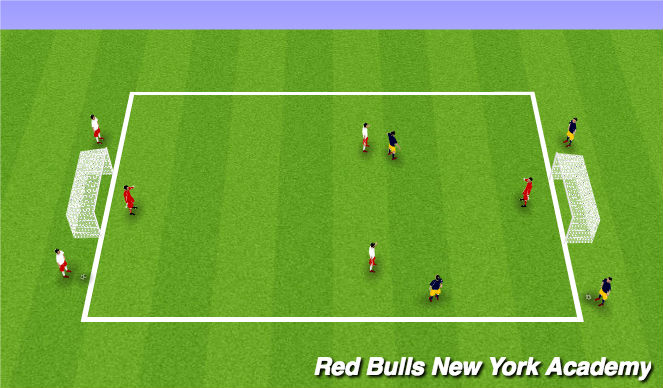 Football/Soccer Session Plan Drill (Colour): Fully opposed