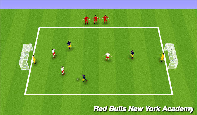 Football/Soccer Session Plan Drill (Colour): Small Sided Game