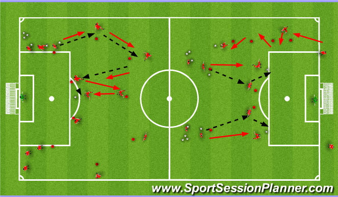 Football/Soccer Session Plan Drill (Colour): Shooting Drills