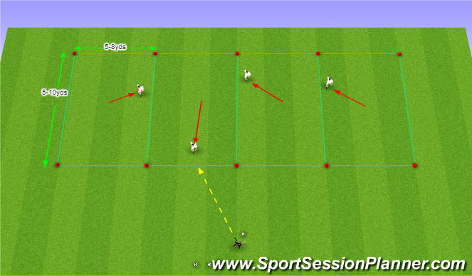 Football/Soccer Session Plan Drill (Colour): Back Four: Piston Drill (modified)