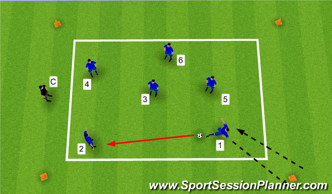 Football/Soccer Session Plan Drill (Colour): Barcelona Passing Drill