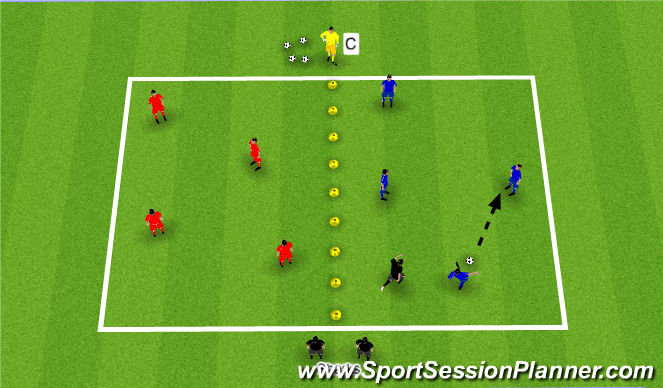 Football/Soccer Session Plan Drill (Colour): Sharks and Minos