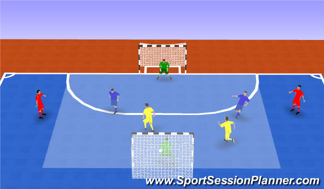 Futsal Session Plan Drill (Colour): Doble Area