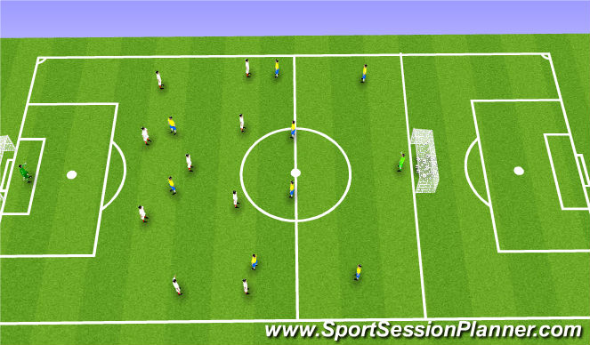 Football/Soccer Session Plan Drill (Colour): Screen 2