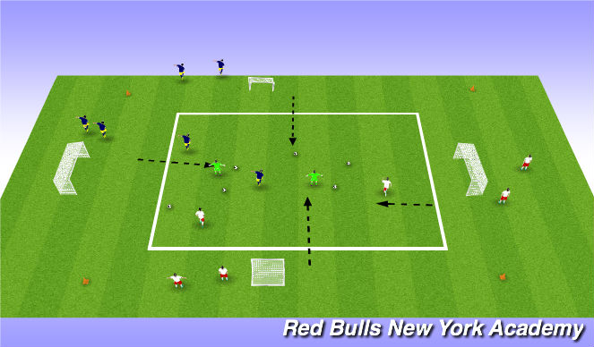 Football/Soccer Session Plan Drill (Colour): Skill 1 ( 1 v 1)