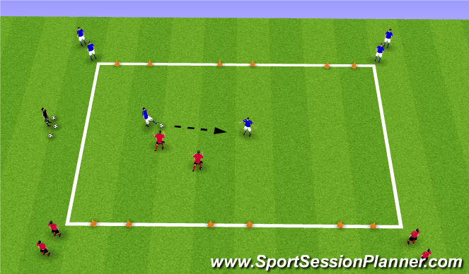Football/Soccer Session Plan Drill (Colour): Screen 2