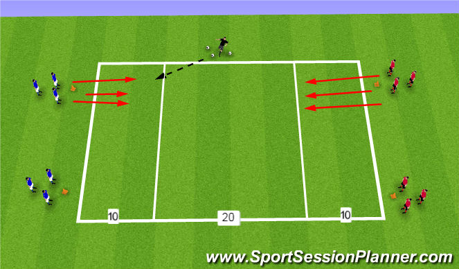 Football/Soccer Session Plan Drill (Colour): Screen 3